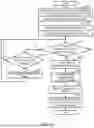 Fig. 08 - Remote Customer Service System and Remote Customer Service Method