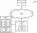 Fig. 01 - Product and content association