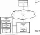 Fig. 02 - Product and content association