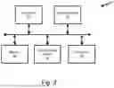 Fig. 03 - Product and content association
