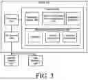Fig. 04 - USER CONTEXT-BASED CONTENT SUGGESTION AND AUTOMATIC PROVISION