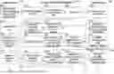 Fig. 01 - UTILIZING MACHINE LEARNING MODELS TO GENERATE CUSTOMIZED OUTPUT