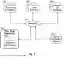 Fig. 02 - UTILIZING MACHINE LEARNING MODELS TO GENERATE CUSTOMIZED OUTPUT