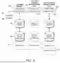 Fig. 09 - Intelligent Computer Search Engine Removal Of Search Results