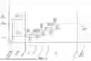 Fig. 07 - ONLINE COMMERCE PLATFORM