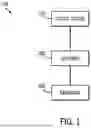 Fig. 02 - User-defined algorithm electronic trading