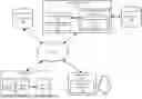 Fig. 01 - CLIENT FACING QUOTING APPLICATION