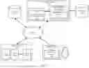 Fig. 02 - CLIENT FACING QUOTING APPLICATION
