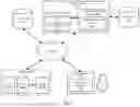 Fig. 02 - AGENT FACING QUOTING APPLICATION