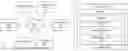 Fig. 01 - COMMERCIAL CLAIM PROCESSING PLATFORM USING MACHINE LEARNING TO GENERATE SHARED ECONOMY INSIGHTS