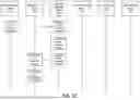 Fig. 06 - COMMERCIAL CLAIM PROCESSING PLATFORM USING MACHINE LEARNING TO GENERATE SHARED ECONOMY INSIGHTS
