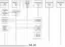 Fig. 07 - COMMERCIAL CLAIM PROCESSING PLATFORM USING MACHINE LEARNING TO GENERATE SHARED ECONOMY INSIGHTS