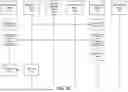 Fig. 08 - COMMERCIAL CLAIM PROCESSING PLATFORM USING MACHINE LEARNING TO GENERATE SHARED ECONOMY INSIGHTS
