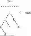Fig. 02 - ARTIFICIAL INTELLIGENCE TRANSACTION RISK SCORING AND ANOMALY DETECTION