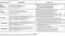 Fig. 22 - ARTIFICIAL INTELLIGENCE TRANSACTION RISK SCORING AND ANOMALY DETECTION