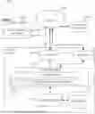 Fig. 01 - MATCHING INFLUENCERS WITH CATEGORIZED ITEMS USING MULTIMODAL MACHINE LEARNING