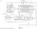 Fig. 04 - MATCHING INFLUENCERS WITH CATEGORIZED ITEMS USING MULTIMODAL MACHINE LEARNING