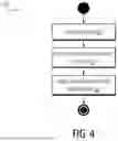 Fig. 05 - SYSTEM AND METHOD TO PROVIDE FEEDBACK FOR DELIVERED CONTENT