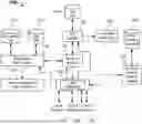 Fig. 01 - SYSTEM AND METHOD OF ONLINE DATING SERVICE FOR PET LOVERS