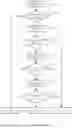 Fig. 03 - METHOD FOR DETERMINING MINING VALUE OF LEUCOGRANITE-HOSTED URANIUM DEPOSIT