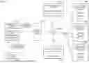 Fig. 02 - Method for providing information