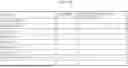 Fig. 15 - Method for providing information