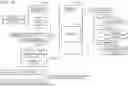 Fig. 19 - Method for providing information