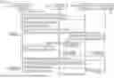 Fig. 24 - Method for providing information