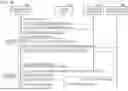 Fig. 27 - Method for providing information