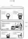 Fig. 29 - Method for providing information