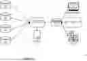 Fig. 02 - SYSTEMS AND METHODS FOR AUTOMATED REAL ESTATE PROPERTY MATCHING ACROSS DISPARATE DATA SOURCES