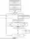 Fig. 03 - SYSTEMS AND METHODS FOR AUTOMATED REAL ESTATE PROPERTY MATCHING ACROSS DISPARATE DATA SOURCES