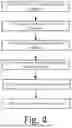 Fig. 05 - SYSTEMS AND METHODS FOR PREDICTIVE MODELING TO FACILITATE PEER-TO-PEER DISTRIBUTED GUARANTOR MARKETPLACES