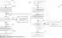 Fig. 01 - System and method for achieving candidate diversity in a candidate application system