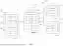 Fig. 02 - System and method for achieving candidate diversity in a candidate application system