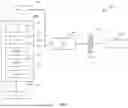 Fig. 03 - System and method for achieving candidate diversity in a candidate application system