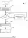 Fig. 04 - System and method for achieving candidate diversity in a candidate application system