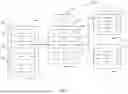 Fig. 02 - SYSTEM AND METHOD FOR MULTI-INSTITUTIONAL OPTIMIZATION FOR A CANDIDATE APPLICATION SYSTEM