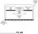 Fig. 43 - CONCURRENT COMPUTE CONTEXT