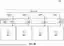 Fig. 50 - CONCURRENT COMPUTE CONTEXT