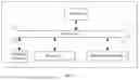 Fig. 06 - Method and system for overlapping sliding window segmentation of image based on FPGA