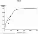 Fig. 06 - Vehicle and Control Method Thereof