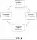Fig. 06 - SYSTEMS AND METHODS FOR ASSESSING PET RADIOLOGY IMAGES