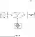 Fig. 02 - System, Method, and Computer Program Product for Classification of Diseases Based on Expansion Microscopic Images