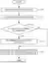 Fig. 01 - MEDICAL IMAGE PROCESSING APPARATUS, MEDICAL IMAGE PROCESSING METHOD, AND PROGRAM