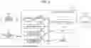 Fig. 03 - MEDICAL IMAGE PROCESSING APPARATUS, MEDICAL IMAGE PROCESSING METHOD, AND PROGRAM
