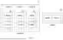 Fig. 03 - SEMANTIC SEGMENTATION METHOD AND SYSTEM