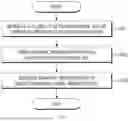 Fig. 04 - SEMANTIC SEGMENTATION METHOD AND SYSTEM