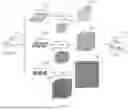 Fig. 16 - SEMANTIC SEGMENTATION METHOD AND SYSTEM