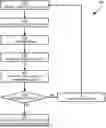 Fig. 01 - Image-Assisted Segmentation of Object Surface for Mobile Dimensioning
